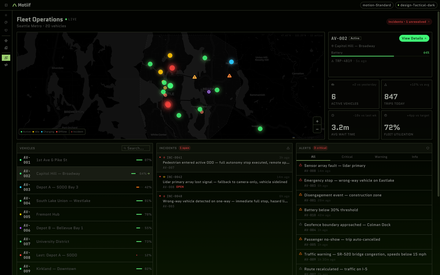 Motiif screenshot 2